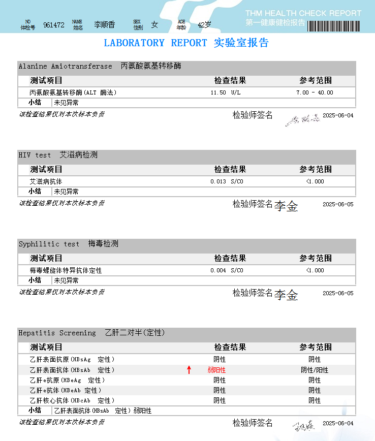 獲得術(shù)前三項